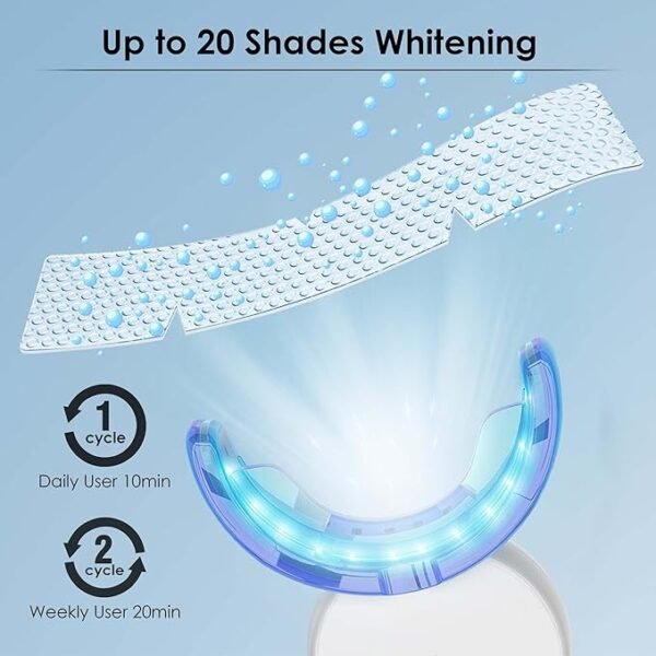 Instant Teeth Whitening Kit with 14 Pcs Strips - Image 6