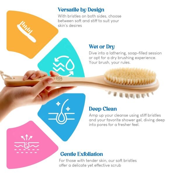 Body Brush - Eco-Friendly Exfoliating Body Scrubber with Long Handle - Image 3