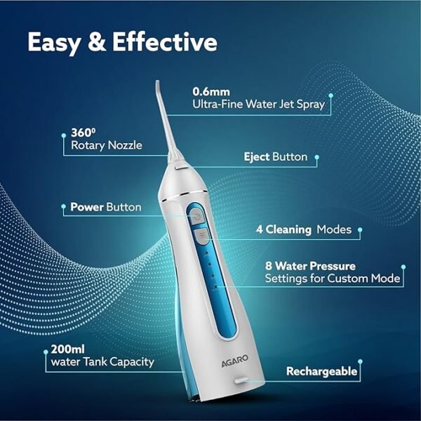 Dental Flosser for Teeth, Portable, Cordless & Rechargeable - Image 4