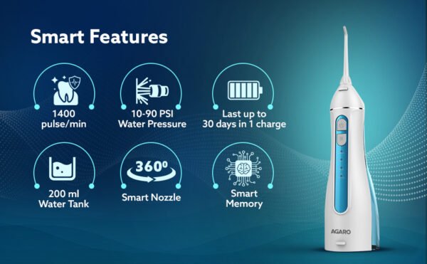 Dental Flosser for Teeth, Portable, Cordless & Rechargeable - Image 9