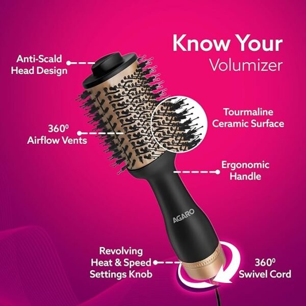 Volumizer Hair Dryer - Image 4